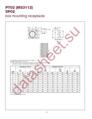 PT02A-8-2S datasheet  